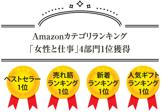 Amazonランキング