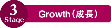 Growth（成長）