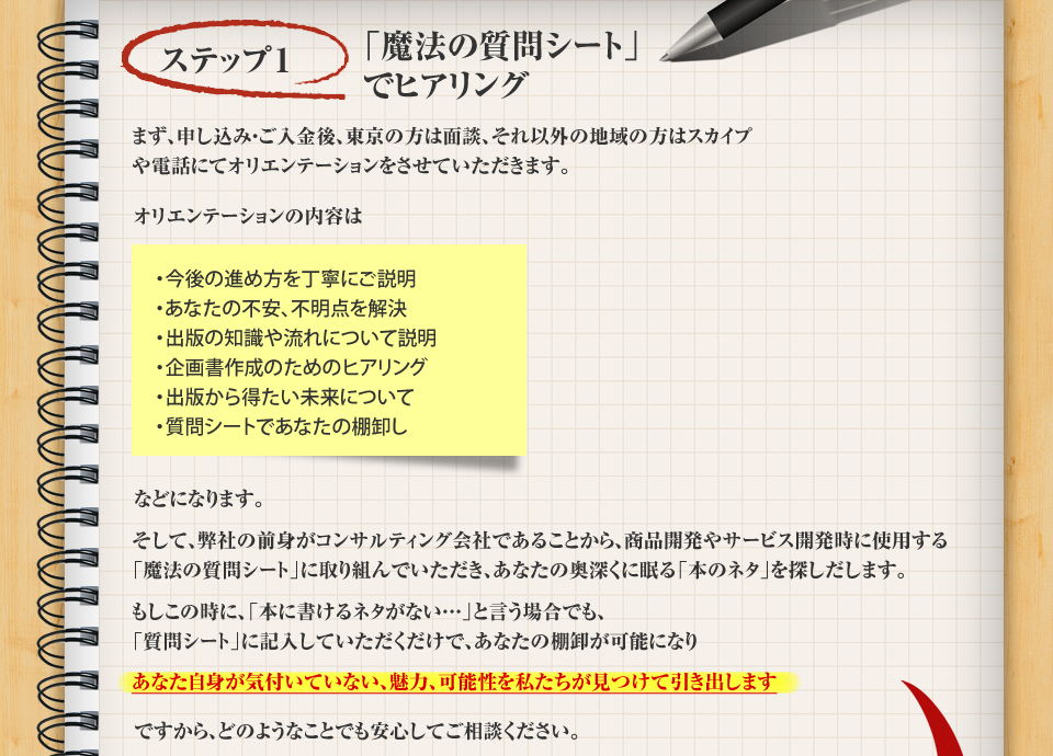 ステップ１・打ち合わせ