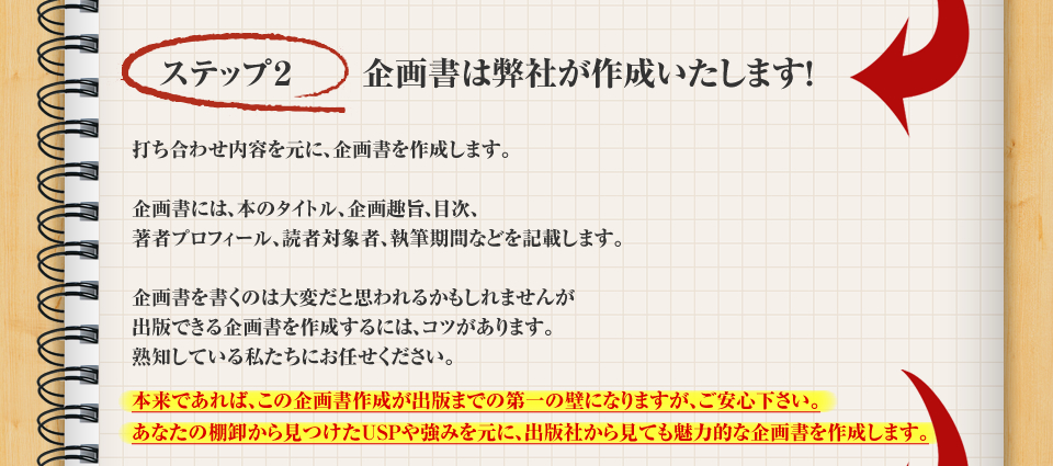 ステップ２・企画書作成