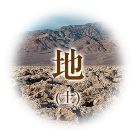 地